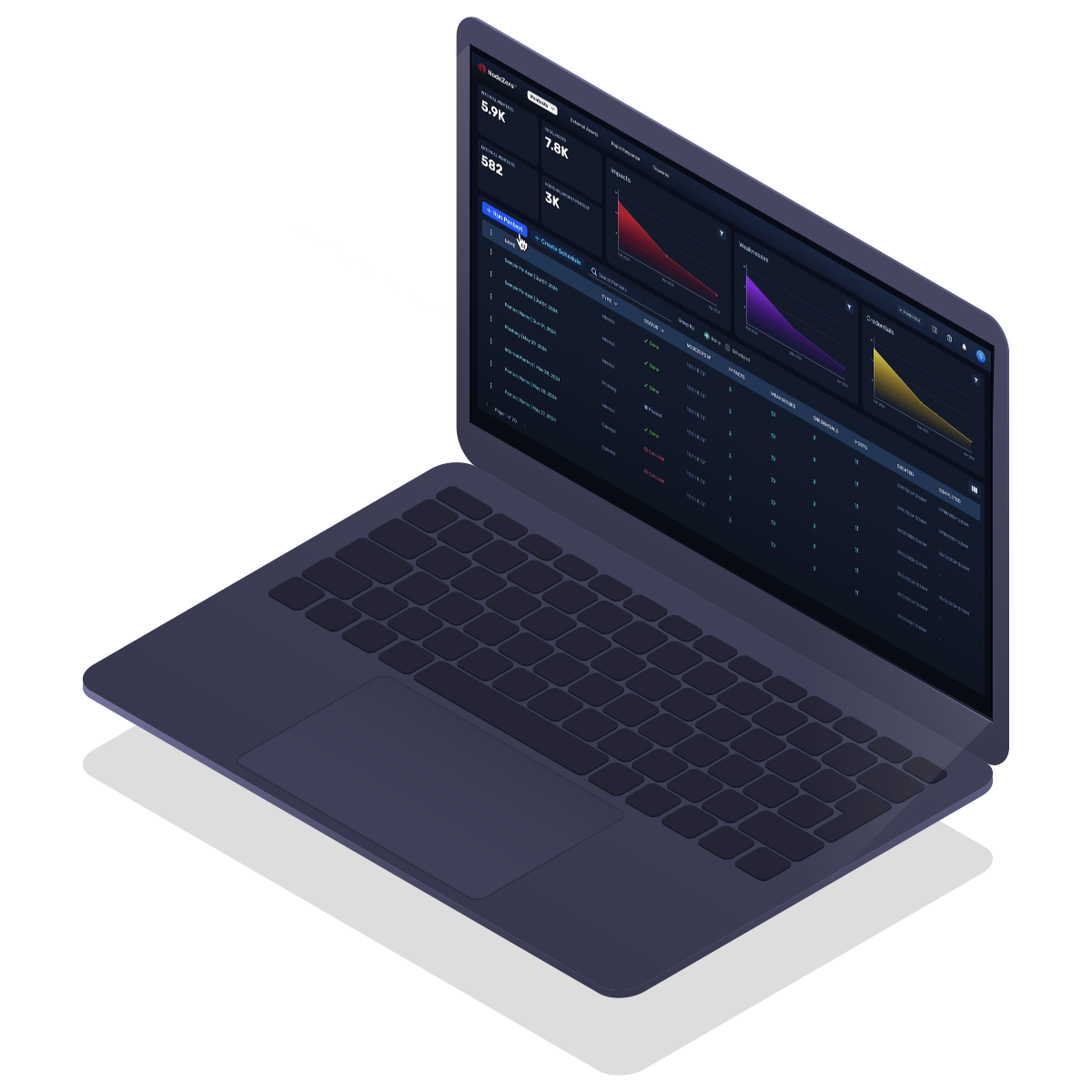 Isometric Laptop Left-Facing NodeZero Summary UI